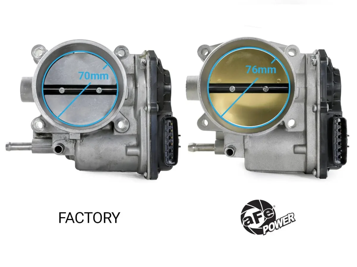 aFe POWER 76mm Throttle Body 2022-2026 BRZ / 2022-2026 GR86 - Image 5