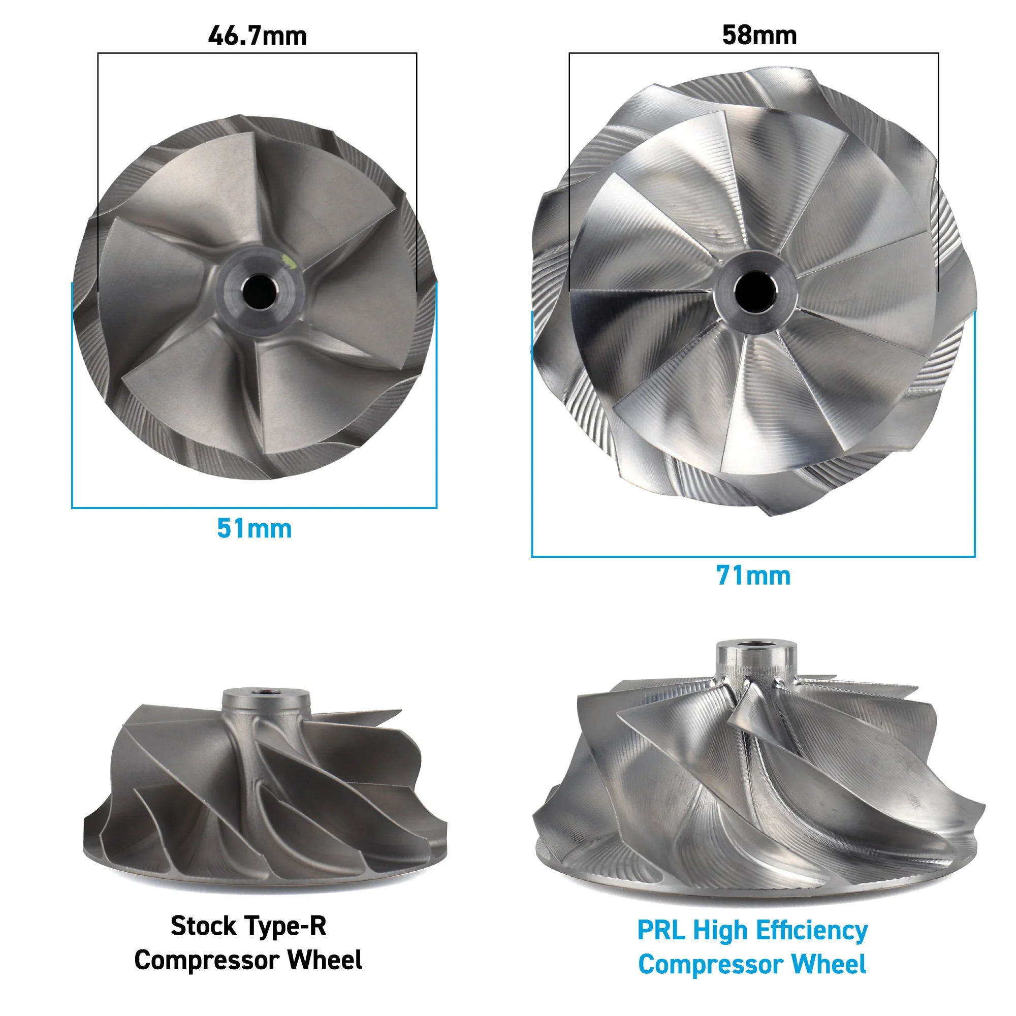 PRL Motorsports P700 Drop-In Turbocharger Upgrade Honda Models - Image 14