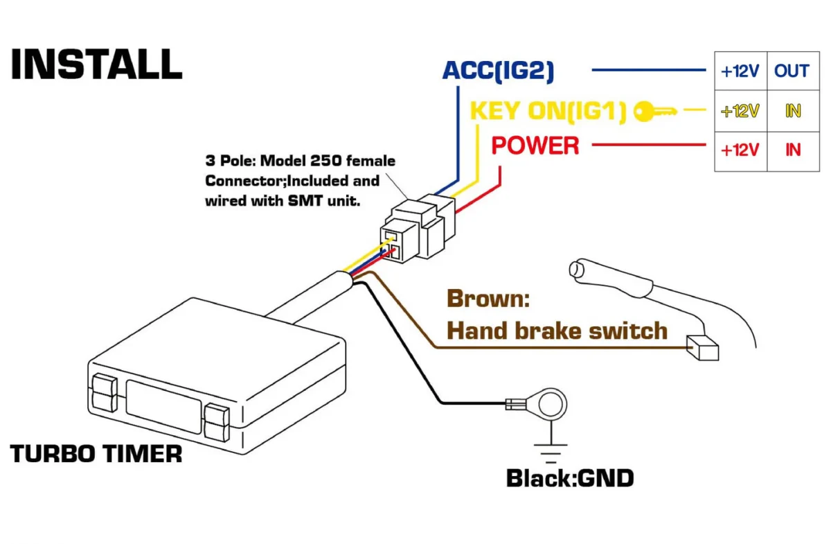 Shadow Meter Turbo Timer - Image 6